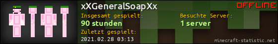 Benutzerleisten 560x90 für xXGeneralSoapXx