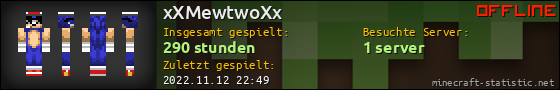 Benutzerleisten 560x90 für xXMewtwoXx