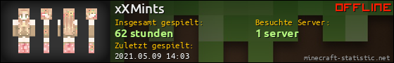 Benutzerleisten 560x90 für xXMints