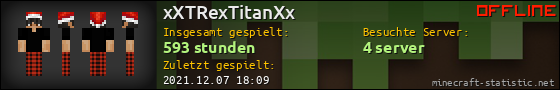 Benutzerleisten 560x90 für xXTRexTitanXx