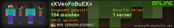 Benutzerleisten 560x90 für xXVeoFoBuEXx