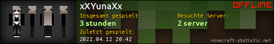Benutzerleisten 560x90 für xXYunaXx