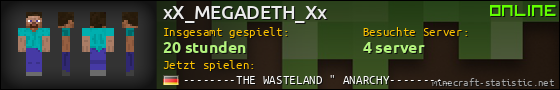 Benutzerleisten 560x90 für xX_MEGADETH_Xx