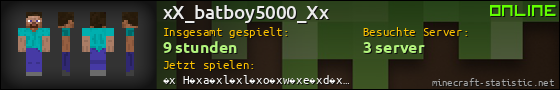 Benutzerleisten 560x90 für xX_batboy5000_Xx