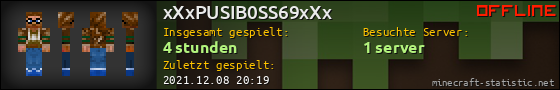 Benutzerleisten 560x90 für xXxPUSIB0SS69xXx