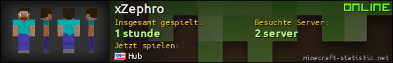 Benutzerleisten 560x90 für xZephro