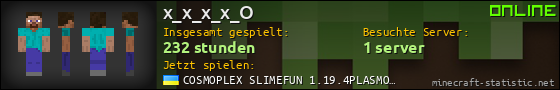 Benutzerleisten 560x90 für x_x_x_x_O