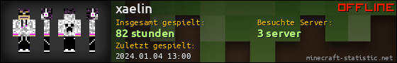 Benutzerleisten 560x90 für xaelin