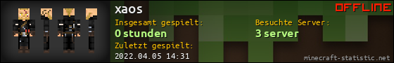 Benutzerleisten 560x90 für xaos