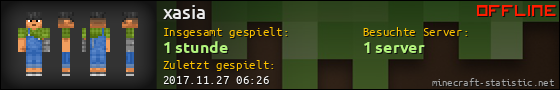 Benutzerleisten 560x90 für xasia