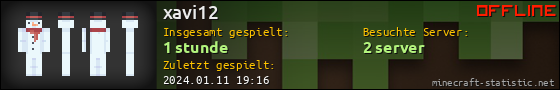 Benutzerleisten 560x90 für xavi12
