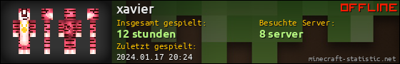 Benutzerleisten 560x90 für xavier