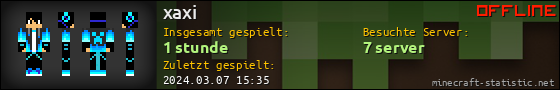 Benutzerleisten 560x90 für xaxi