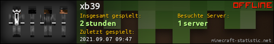 Benutzerleisten 560x90 für xb39