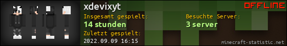 Benutzerleisten 560x90 für xdevixyt