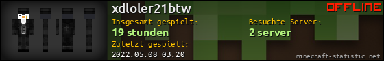 Benutzerleisten 560x90 für xdloler21btw