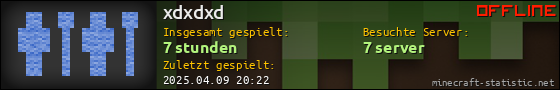 Benutzerleisten 560x90 für xdxdxd