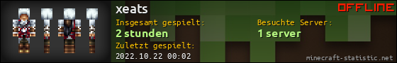 Benutzerleisten 560x90 für xeats