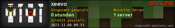 Benutzerleisten 560x90 für xeevo