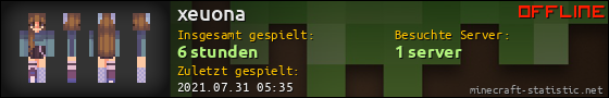 Benutzerleisten 560x90 für xeuona