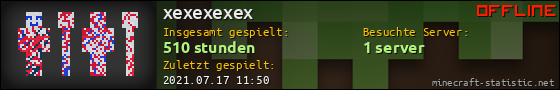 Benutzerleisten 560x90 für xexexexex
