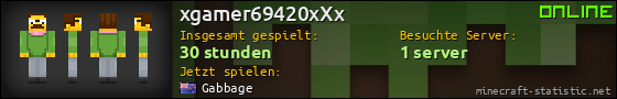 Benutzerleisten 560x90 für xgamer69420xXx