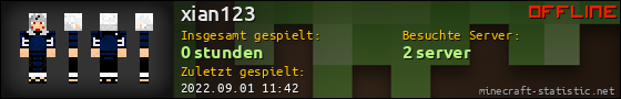 Benutzerleisten 560x90 für xian123