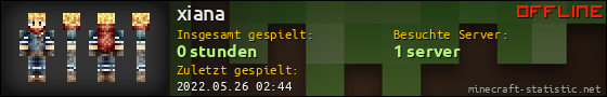 Benutzerleisten 560x90 für xiana