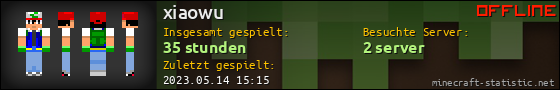 Benutzerleisten 560x90 für xiaowu