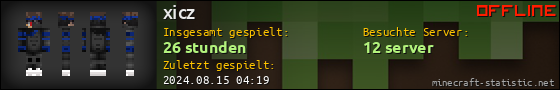 Benutzerleisten 560x90 für xicz