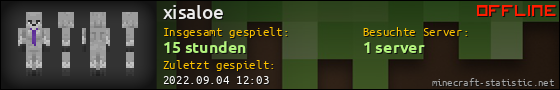 Benutzerleisten 560x90 für xisaloe
