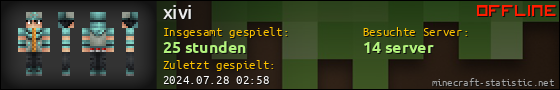 Benutzerleisten 560x90 für xivi