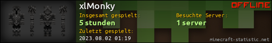 Benutzerleisten 560x90 für xlMonky