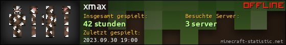 Benutzerleisten 560x90 für xmax