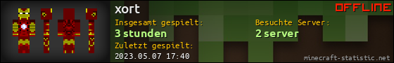 Benutzerleisten 560x90 für xort