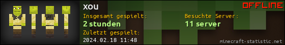 Benutzerleisten 560x90 für xou