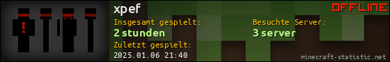 Benutzerleisten 560x90 für xpef
