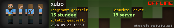 Benutzerleisten 560x90 für xubo