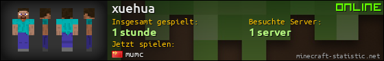Benutzerleisten 560x90 für xuehua