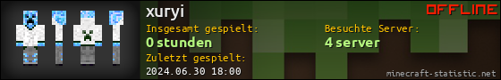 Benutzerleisten 560x90 für xuryi