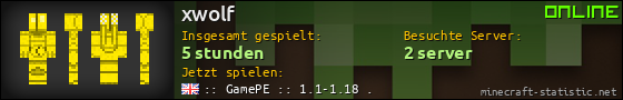 Benutzerleisten 560x90 für xwolf