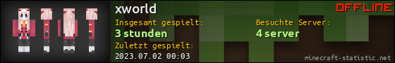 Benutzerleisten 560x90 für xworld