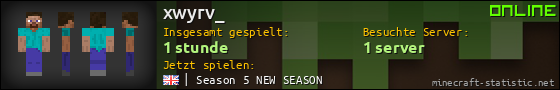Benutzerleisten 560x90 für xwyrv_