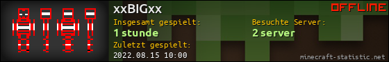 Benutzerleisten 560x90 für xxBIGxx