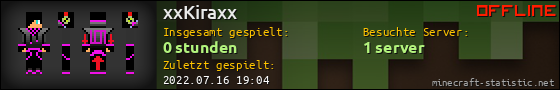 Benutzerleisten 560x90 für xxKiraxx