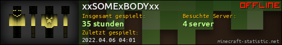 Benutzerleisten 560x90 für xxSOMExBODYxx