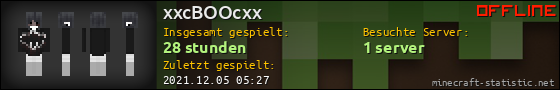 Benutzerleisten 560x90 für xxcBOOcxx