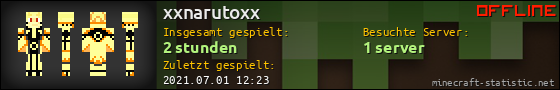 Benutzerleisten 560x90 für xxnarutoxx
