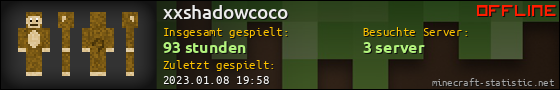 Benutzerleisten 560x90 für xxshadowcoco