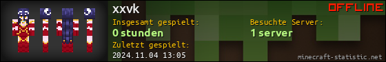 Benutzerleisten 560x90 für xxvk